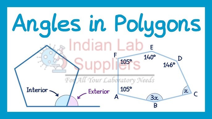 Sum of Exterior Angles of Polygons